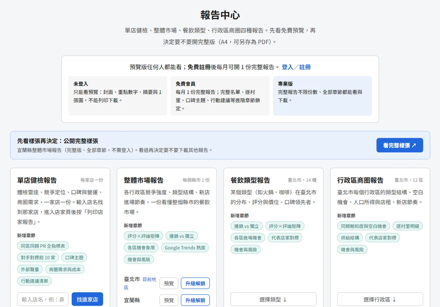 報告中心:單店健檢、商圈與餐飲類型報告,可下載 PDF