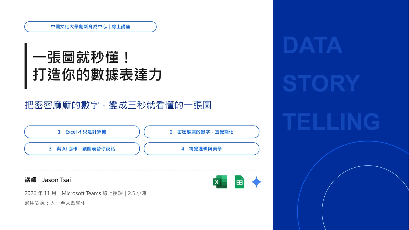 一張圖就秒懂!打造你的數據表達力